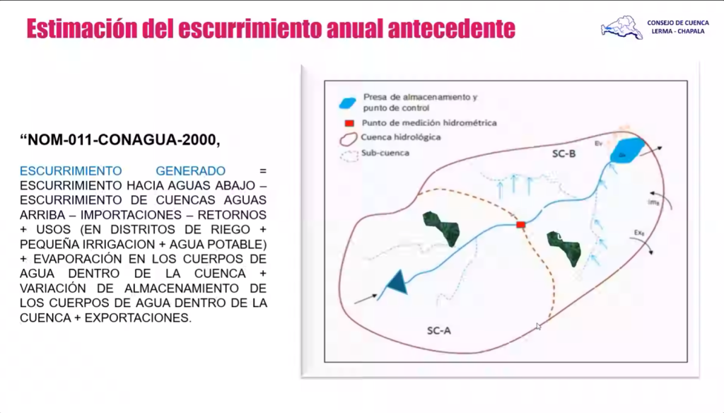 Taller-Decreto-3-1024x584 TALLER SOBRE LA APLICACIÓN DEL DECRETO DE VEDA VIGENTE EN LA SUBREGIÓN LERMA CHAPALA