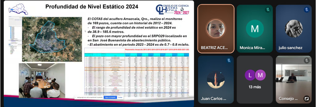 Captura-de-pantalla-2026-01-23-111735-1024x347 Primera Reunión del Grupo de Aguas Subterráneas 2026