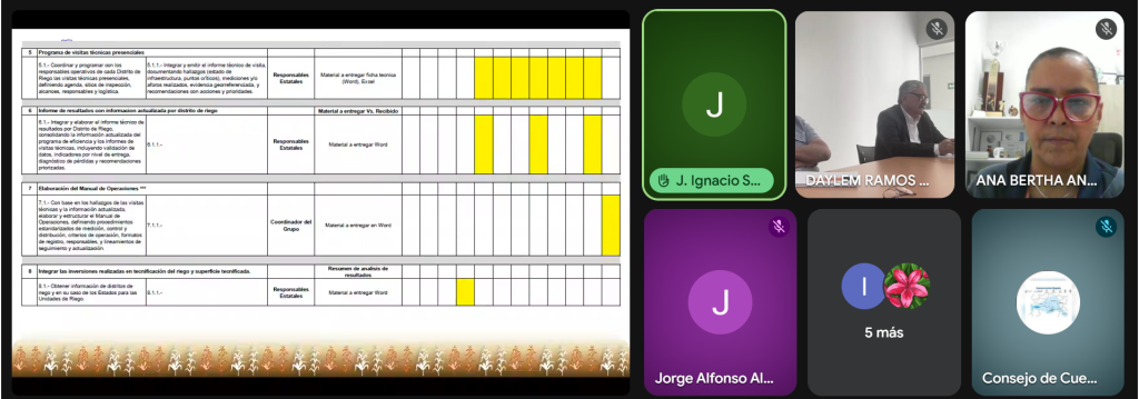 Captura-de-pantalla-2026-03-05-121508-1024x359 Primera Reunión Extraordinaria del Grupo de Uso Eficiente de Agua en el Campo 2026